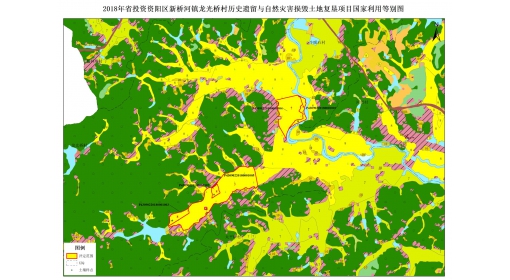 省投資資陽區新橋河鎮龍光橋村曆史遺留與自然災害損毀土地複墾項目國際利用等別圖